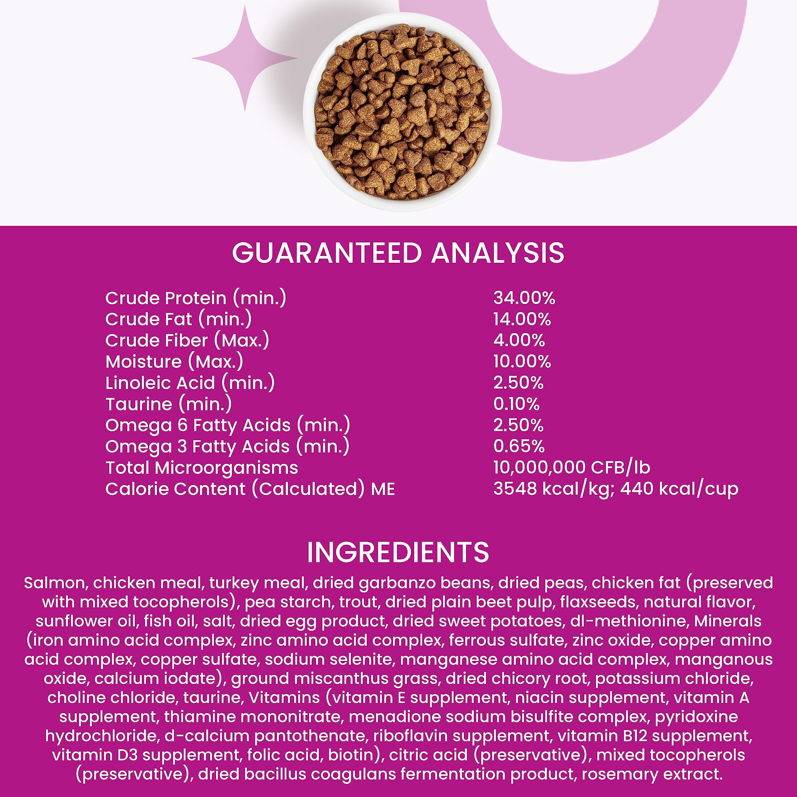 11lb Naked Essentials bag by I and love and you for grain-free nutrition