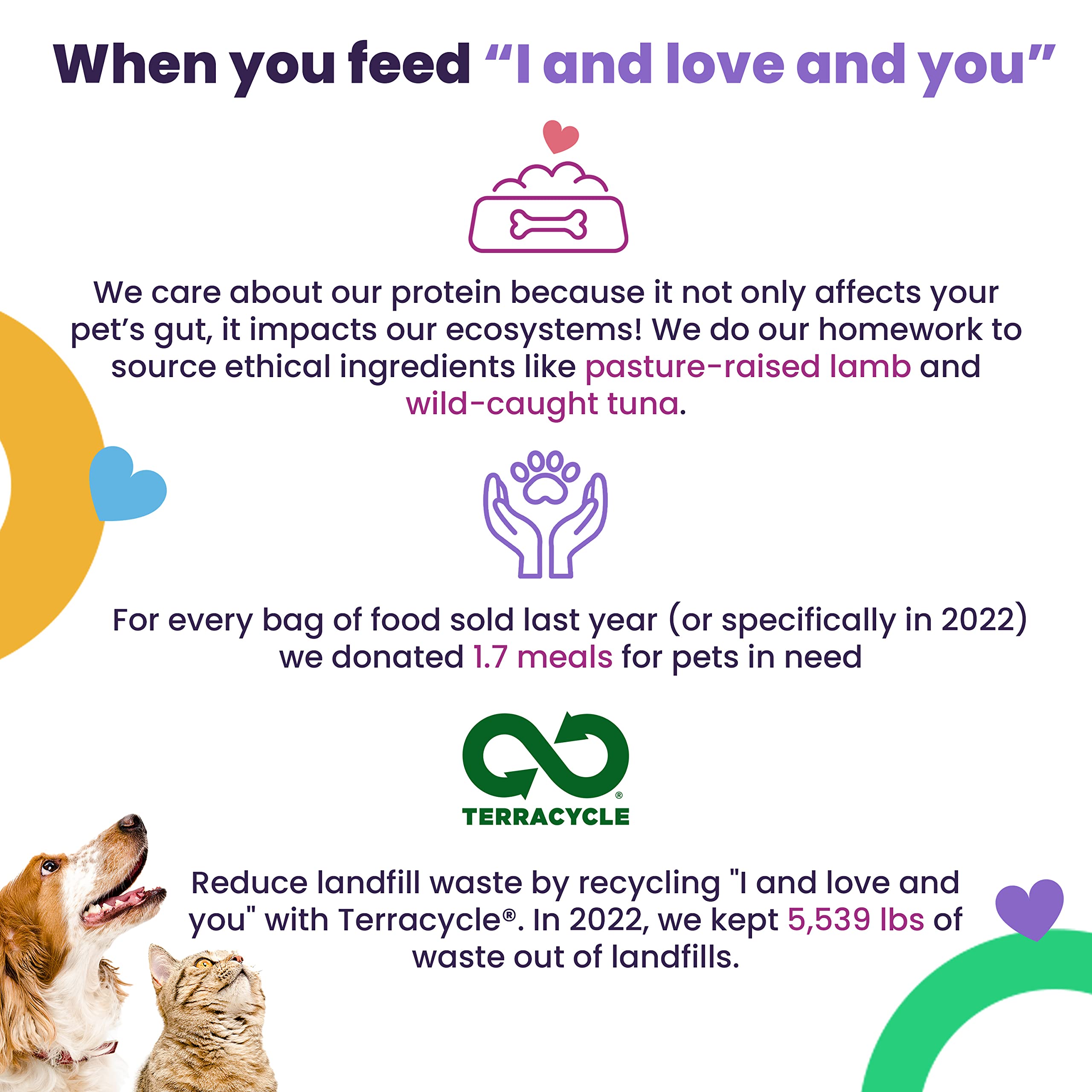 Naked Essentials kibble with prebiotics and probiotics for digestion support.