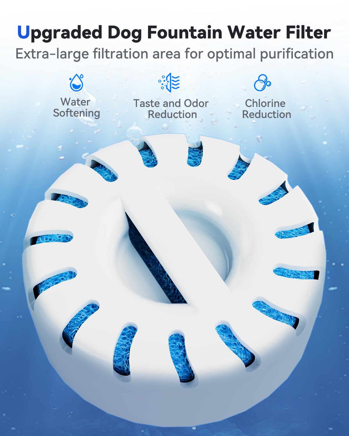 IAD 12L large dog fountain compatibility filter provides ongoing filtration.