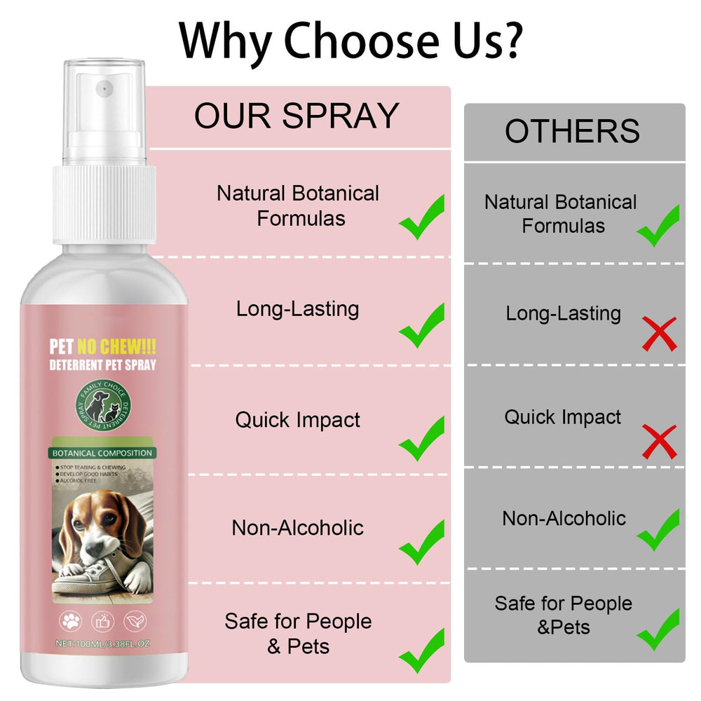 iALTERLL 7-day training approach with bitter spray for dogs.