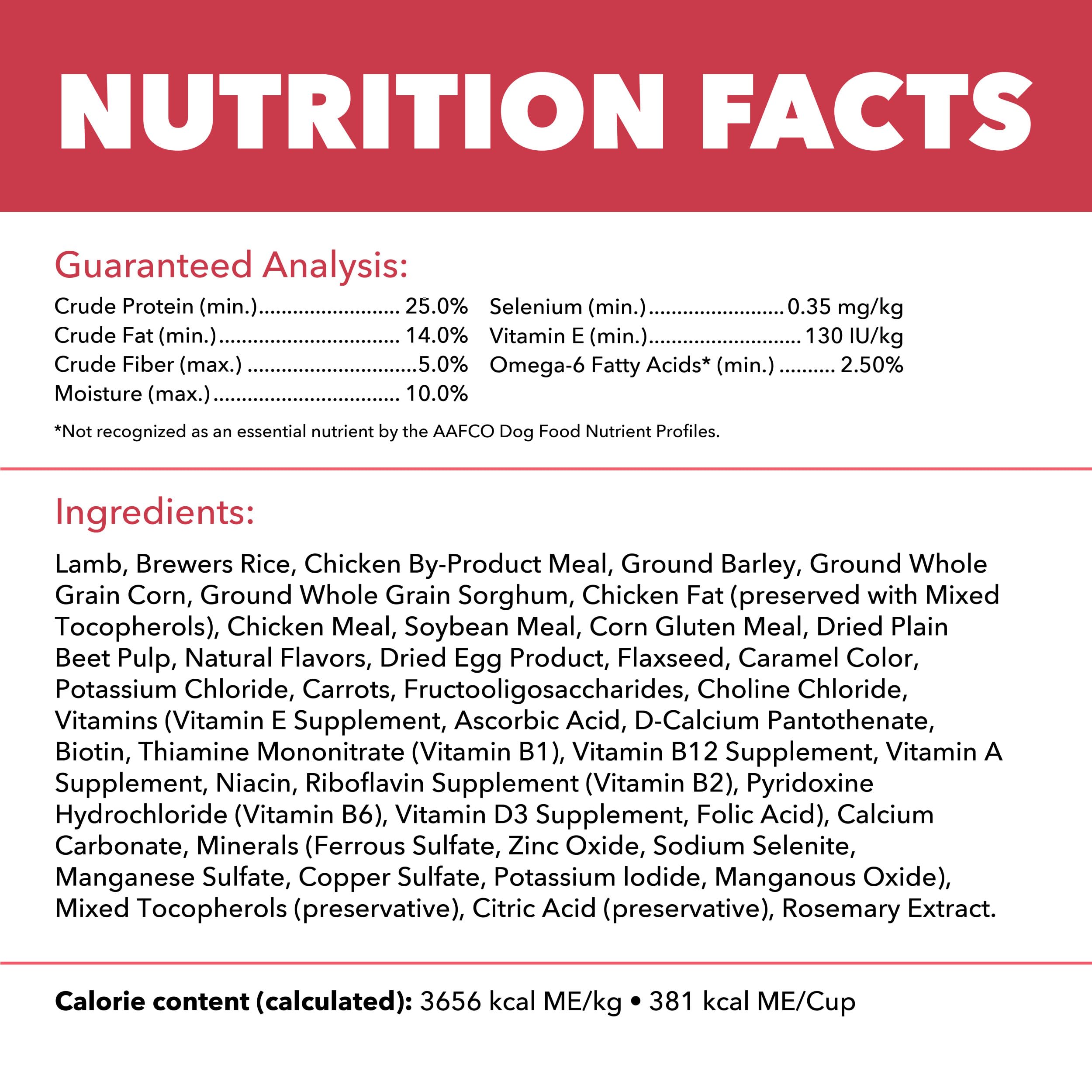 Nutrition icons on IAMS Lamb & Rice Proactive Health package highlight digestion and immunity.