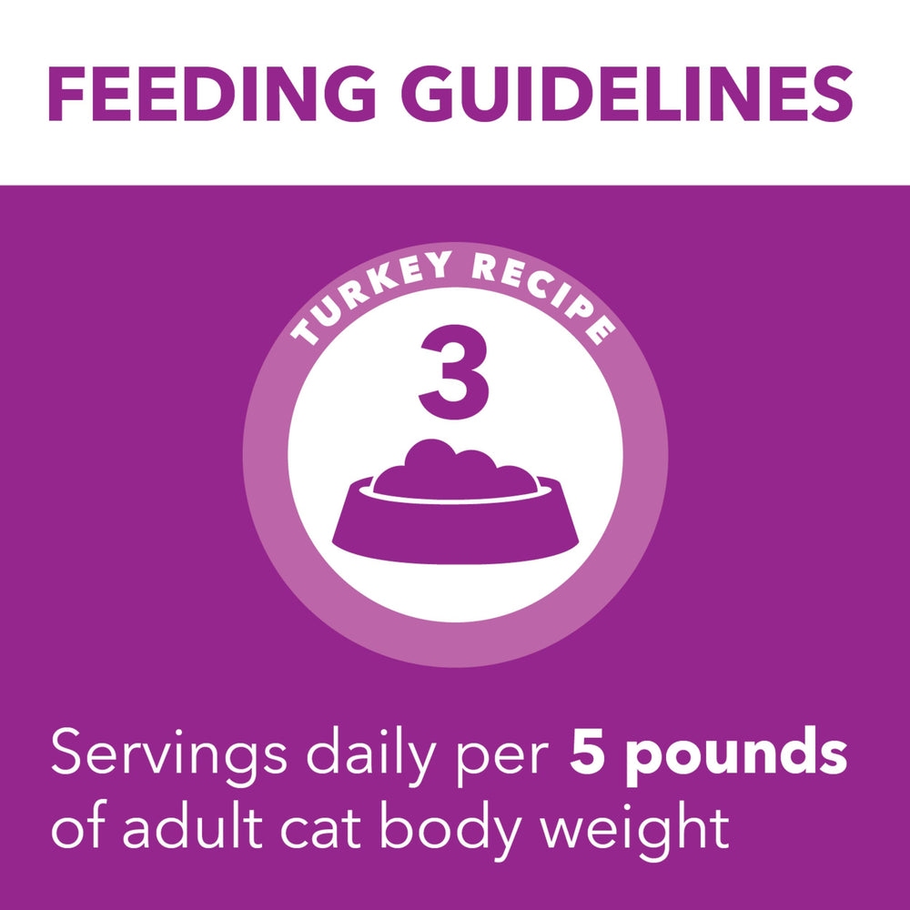 IAMS Perfect Portions digestion support via fiber, prebiotics, and beet pulp.