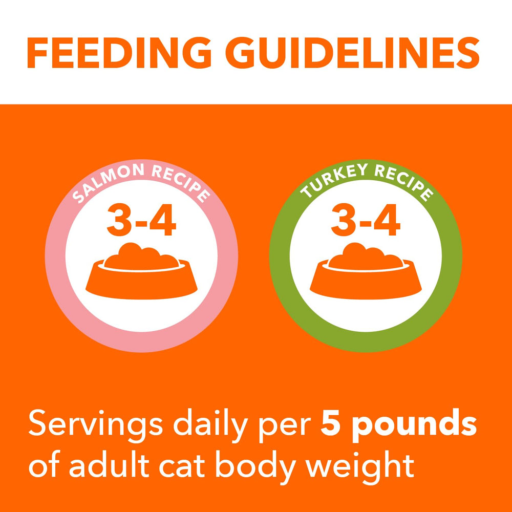 IAMS Perfect Portions indoor easy-peel trays for quick meal prep