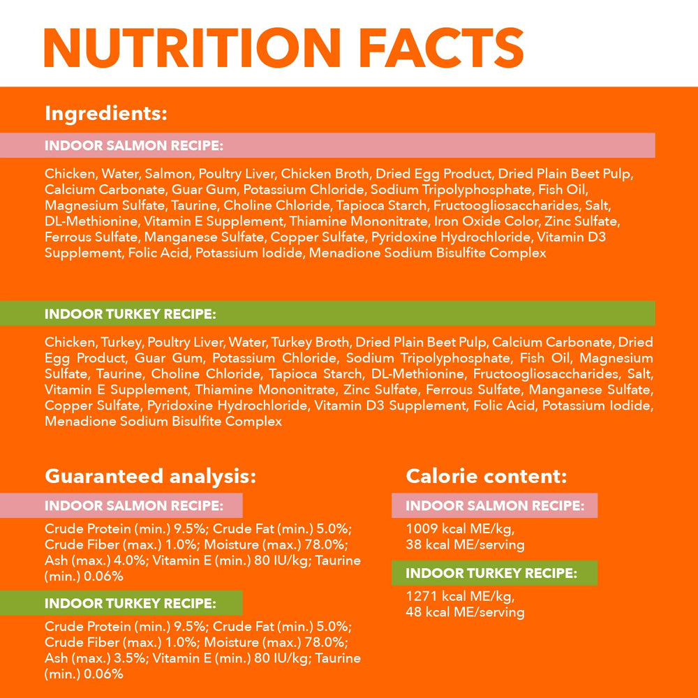 IAMS Perfect Portions indoor grain-free recipe highlighting protein-rich options