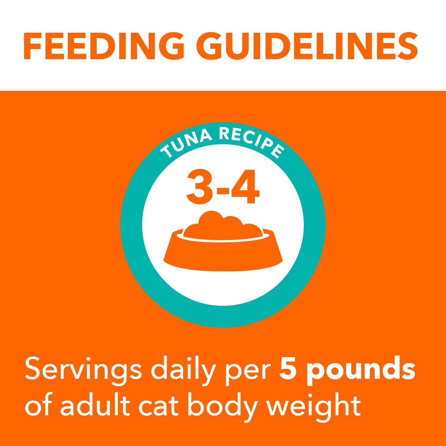 IAMS Perfect Portions tuna pate USA-made badge underscores quality manufacturing.
