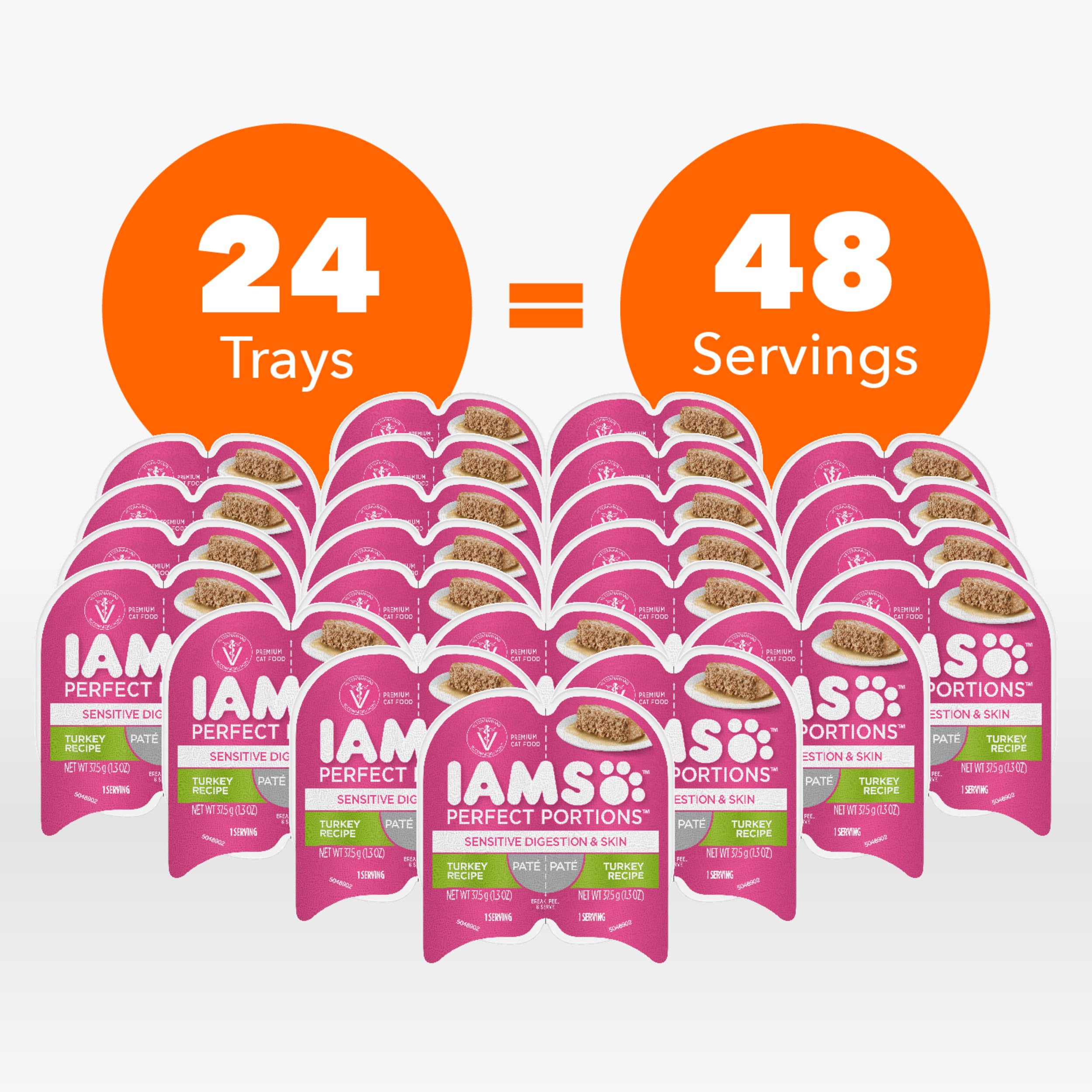 IAMS Perfect Portions turkey pâté close-up texture highlights smooth, palatable pate.