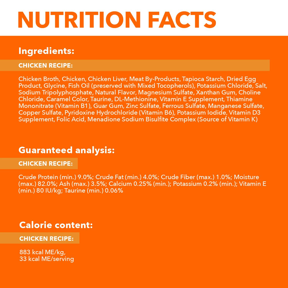 IAMS Perfect Portions USA-made ingredients emphasize quality and domestic production.