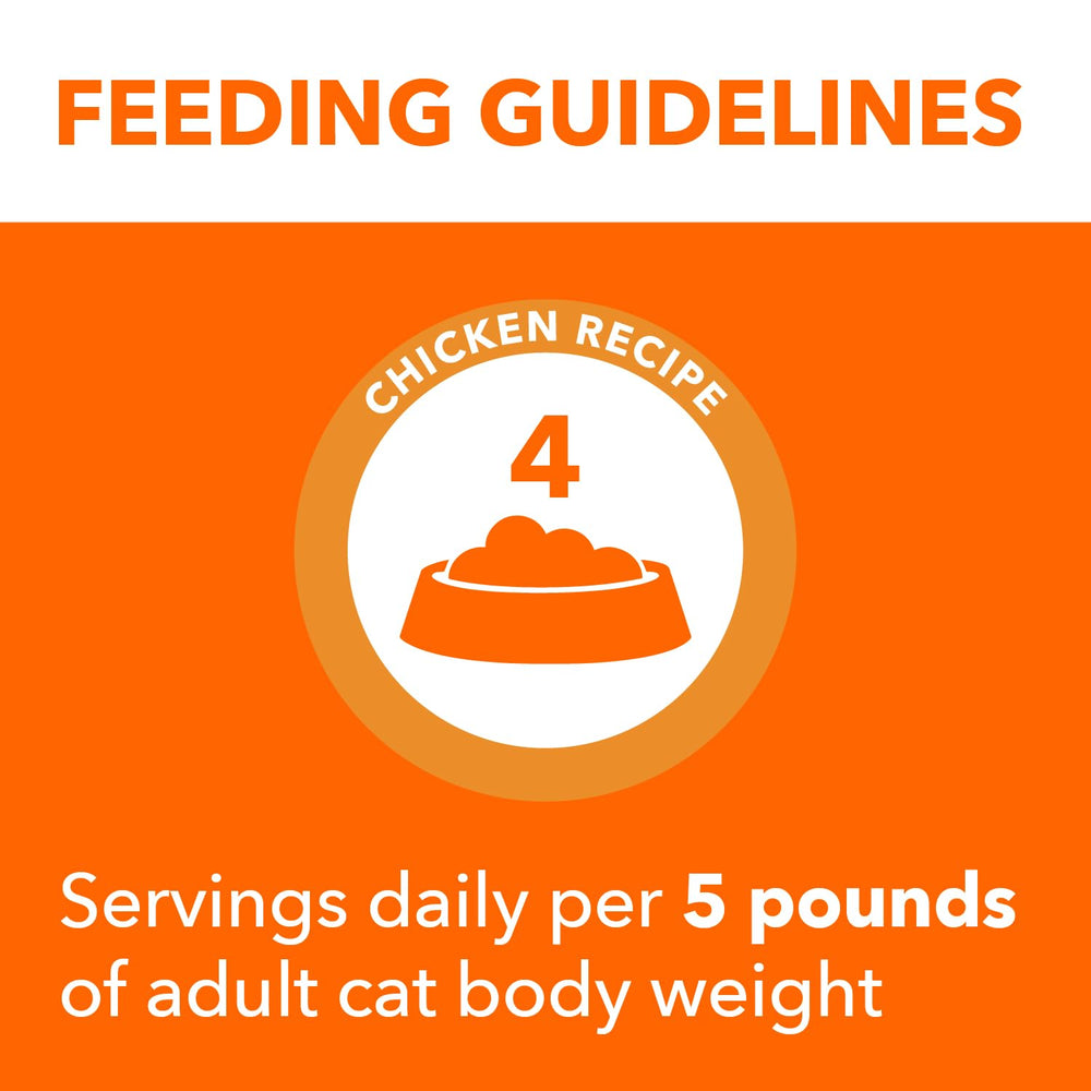 Vitamin E in IAMS Perfect Portions supports immune health for indoor cats.