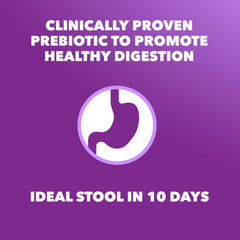 IAMS Prebiotics and beet pulp illustrate digestive support in the formula.
