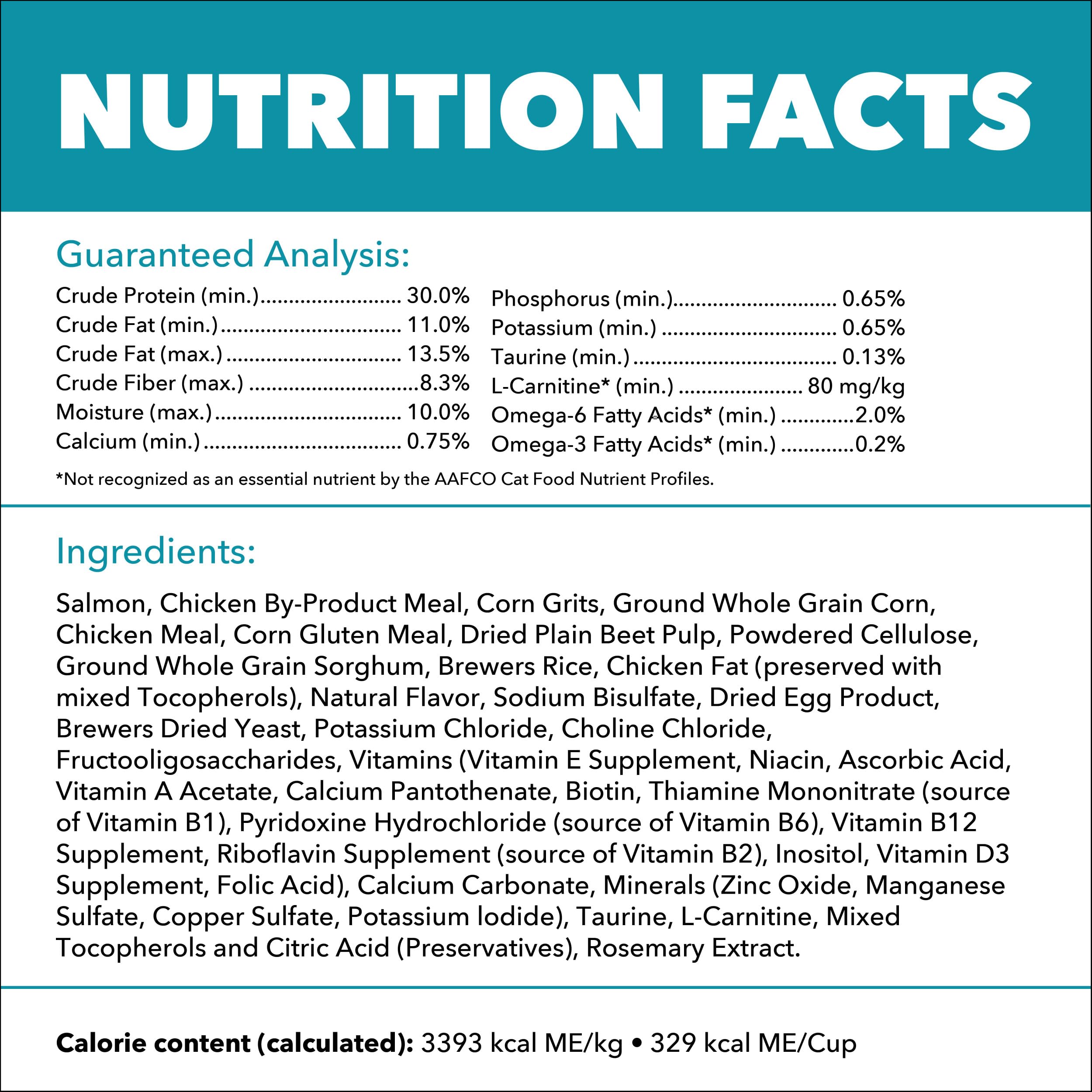 Digestive friendly prebiotics in IAMS Proactive Health
