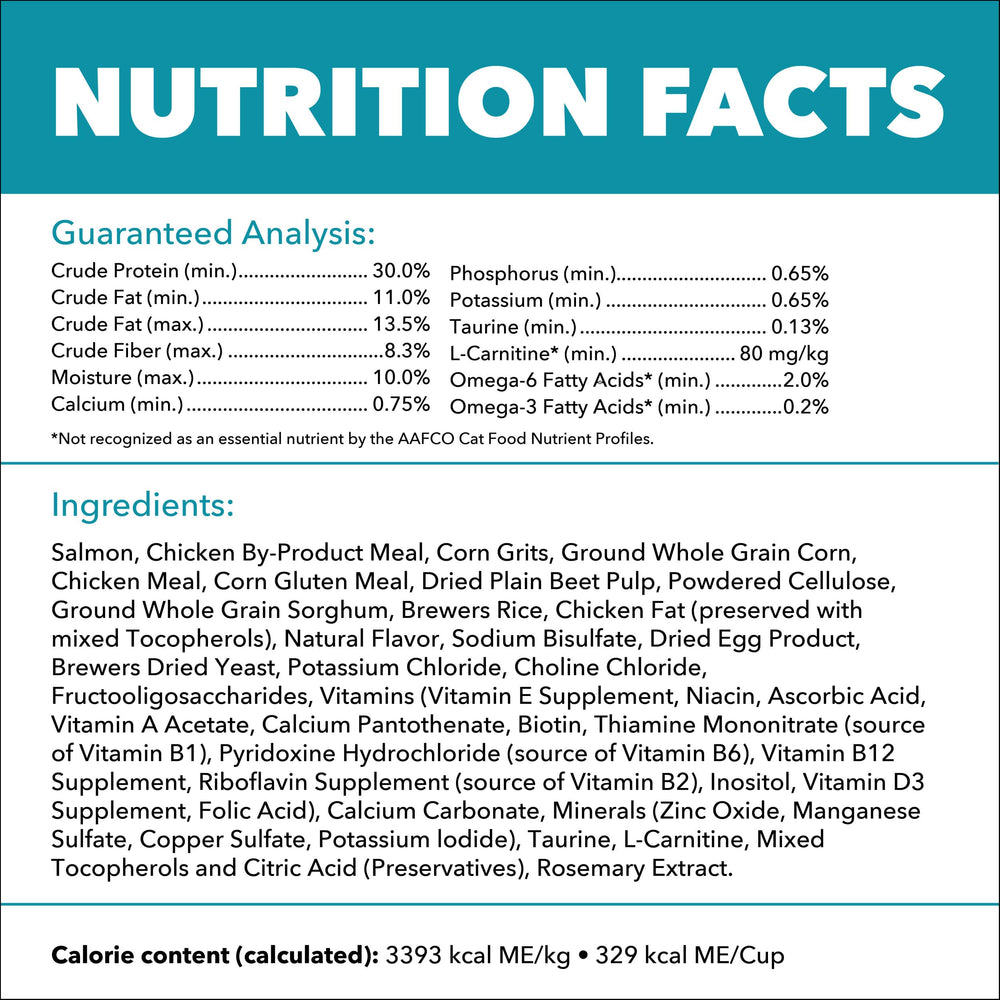 Digestive friendly prebiotics in IAMS Proactive Health