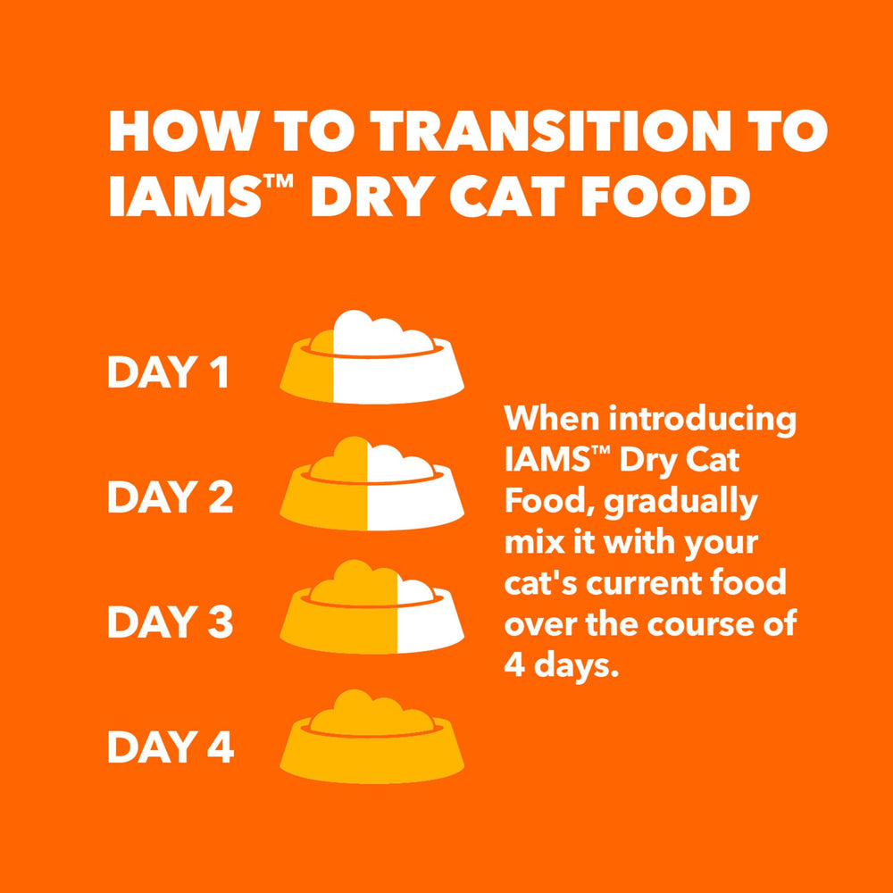 IAMS Proactive Health antioxidant-rich formula; supports immune health