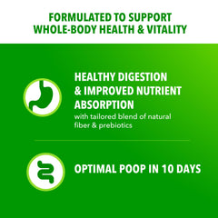 IAMS Proactive Health with real beef as the #1 ingredient and egg protein.