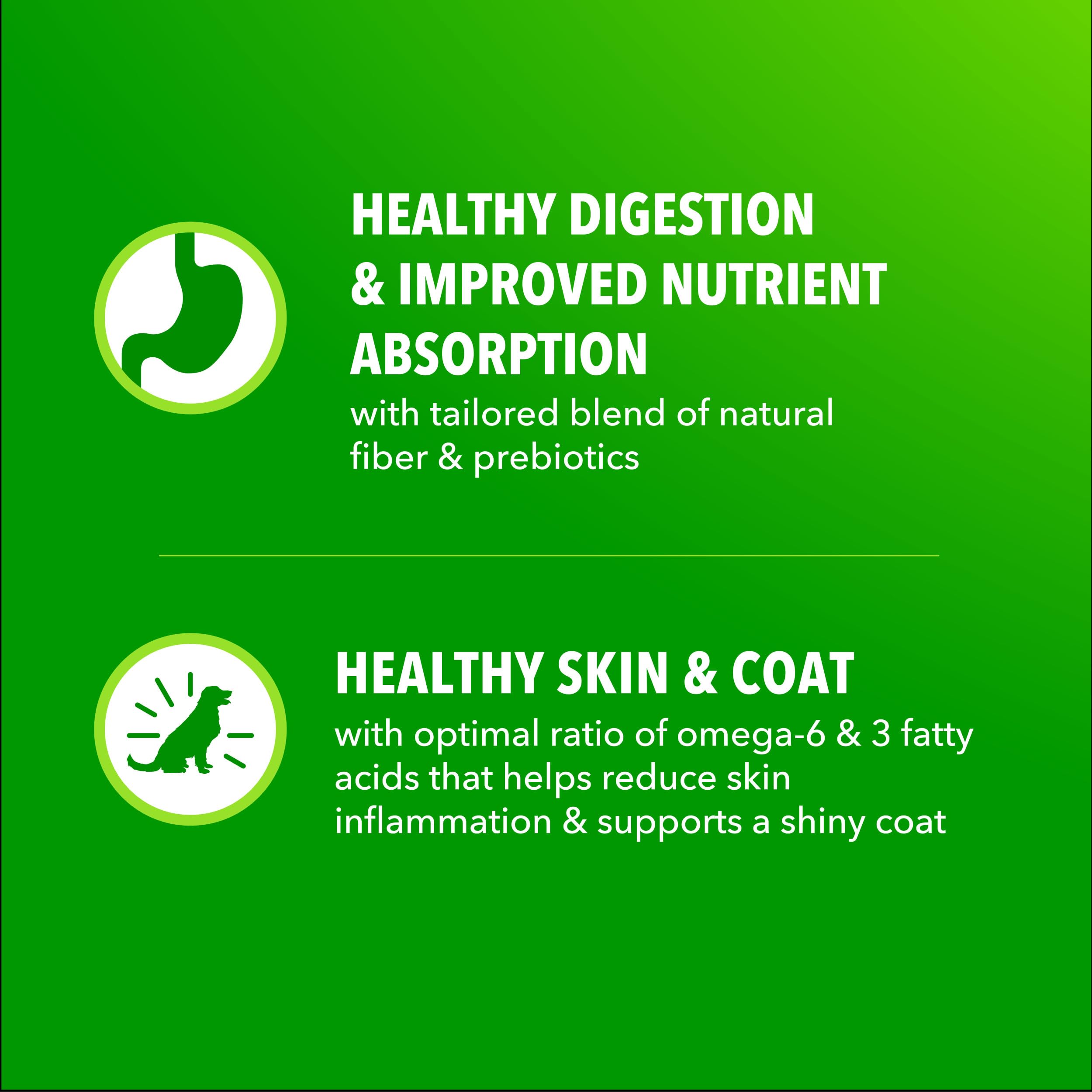 IAMS Proactive Health with egg protein for muscle support