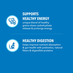 IAMS Proactive Health portioning image suggests consistent daily feeding for weight control.