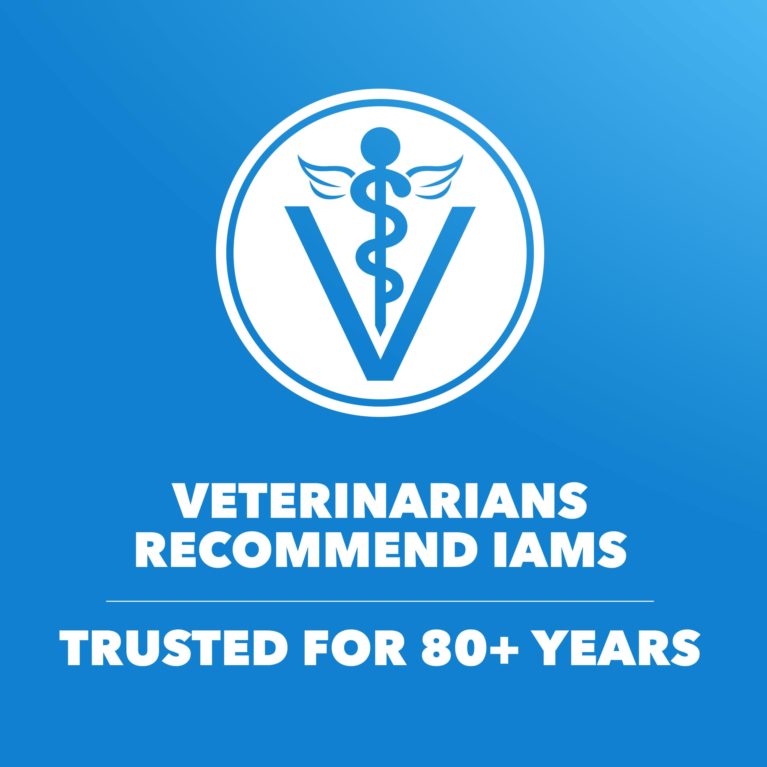 L-Carnitine inclusion in IAMS Healthy Weight Large Breed supports metabolism
