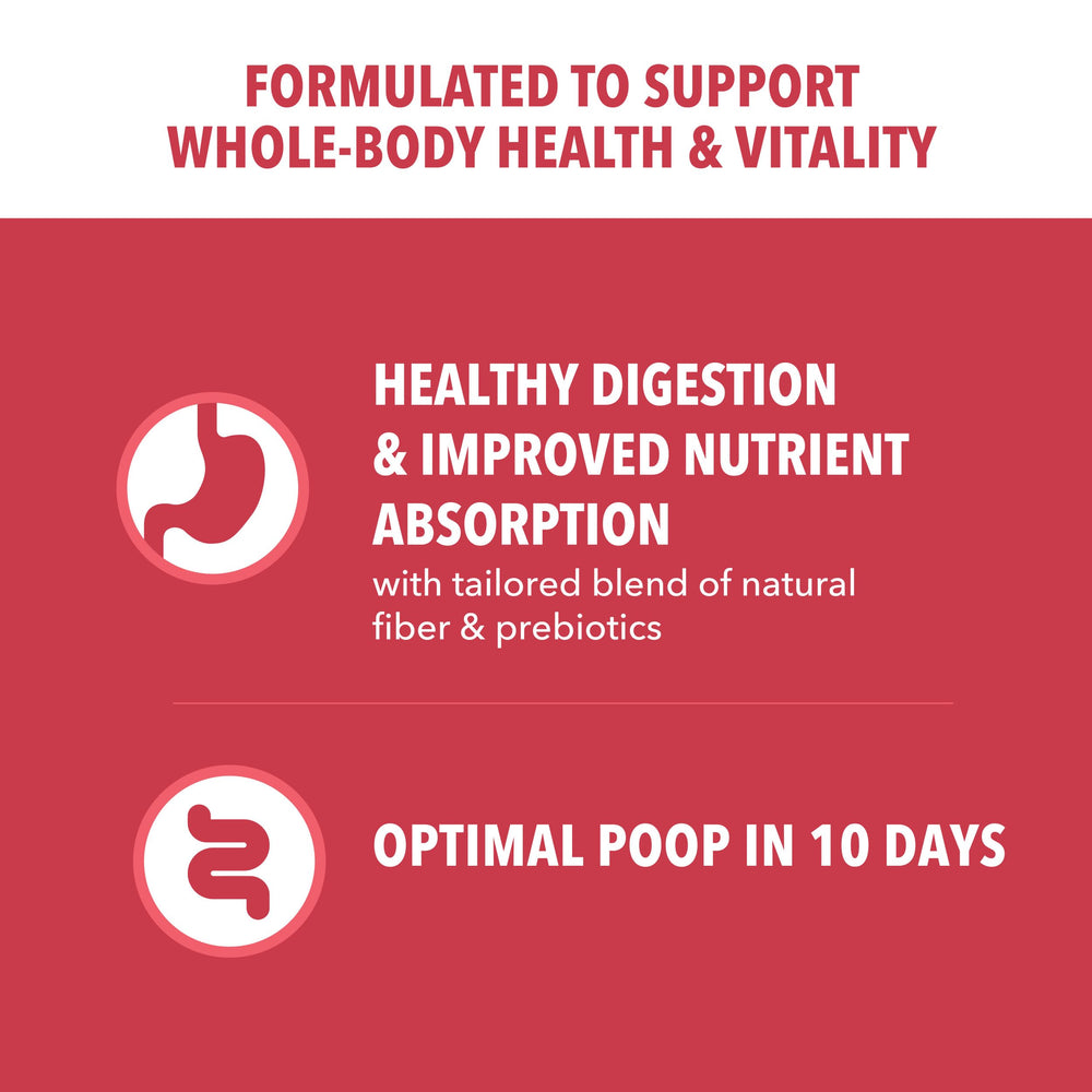 Real lamb ingredient visible in IAMS Proactive Health Lamb & Rice.