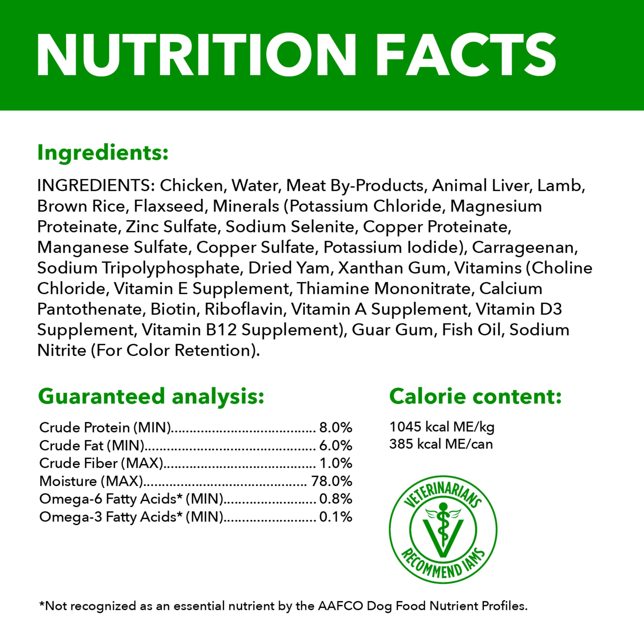 Ingredients label on IAMS Proactive Health indicating omega-6 skin and coat support