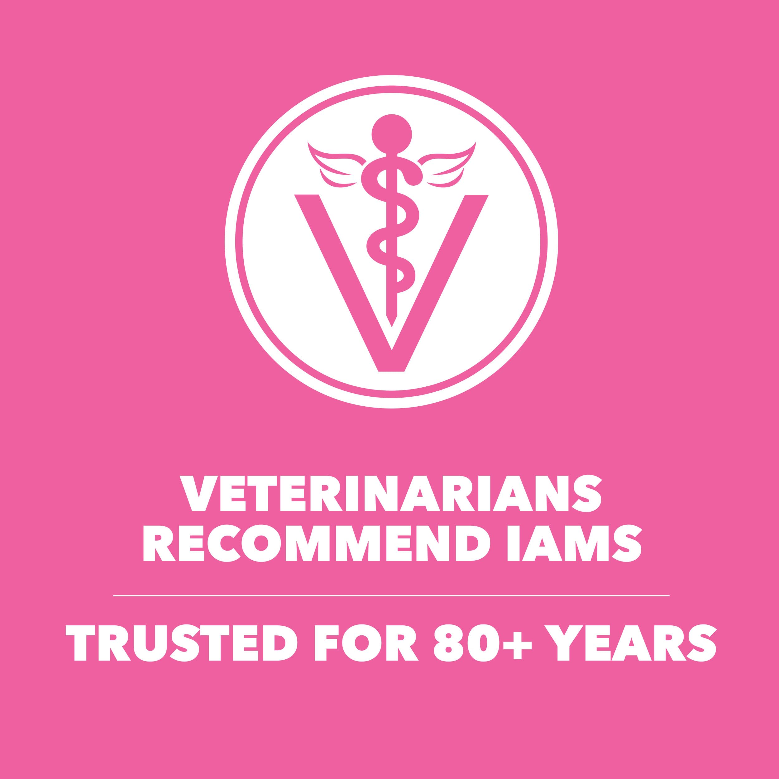 IAMS Proactive Health nourishes skin and coat for shine