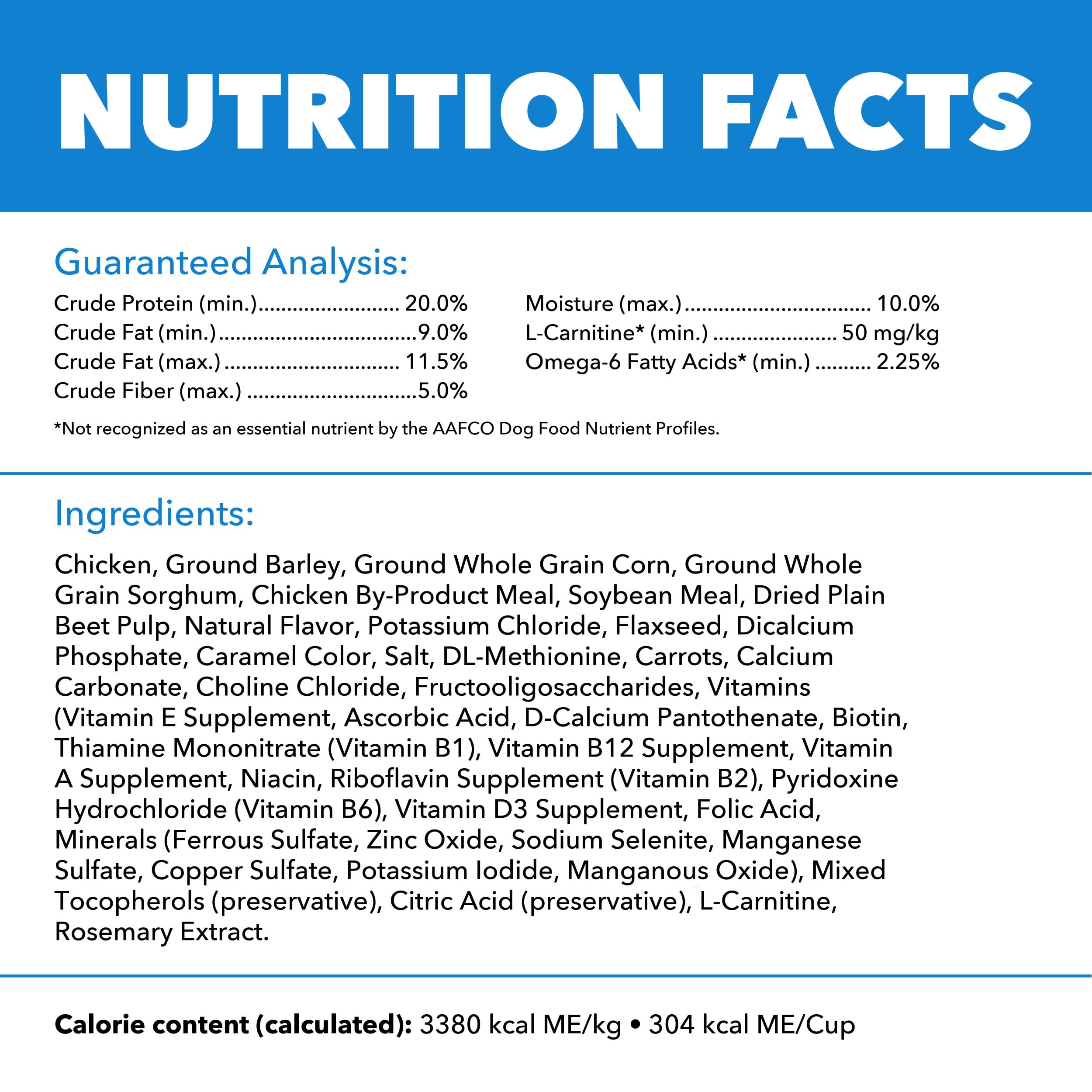 IAMS Proactive Health weight-management serving shown during feeding.