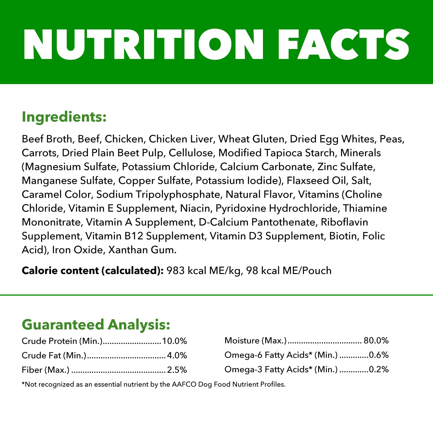 IAMS Proactive Health omega fatty acids highlight on label