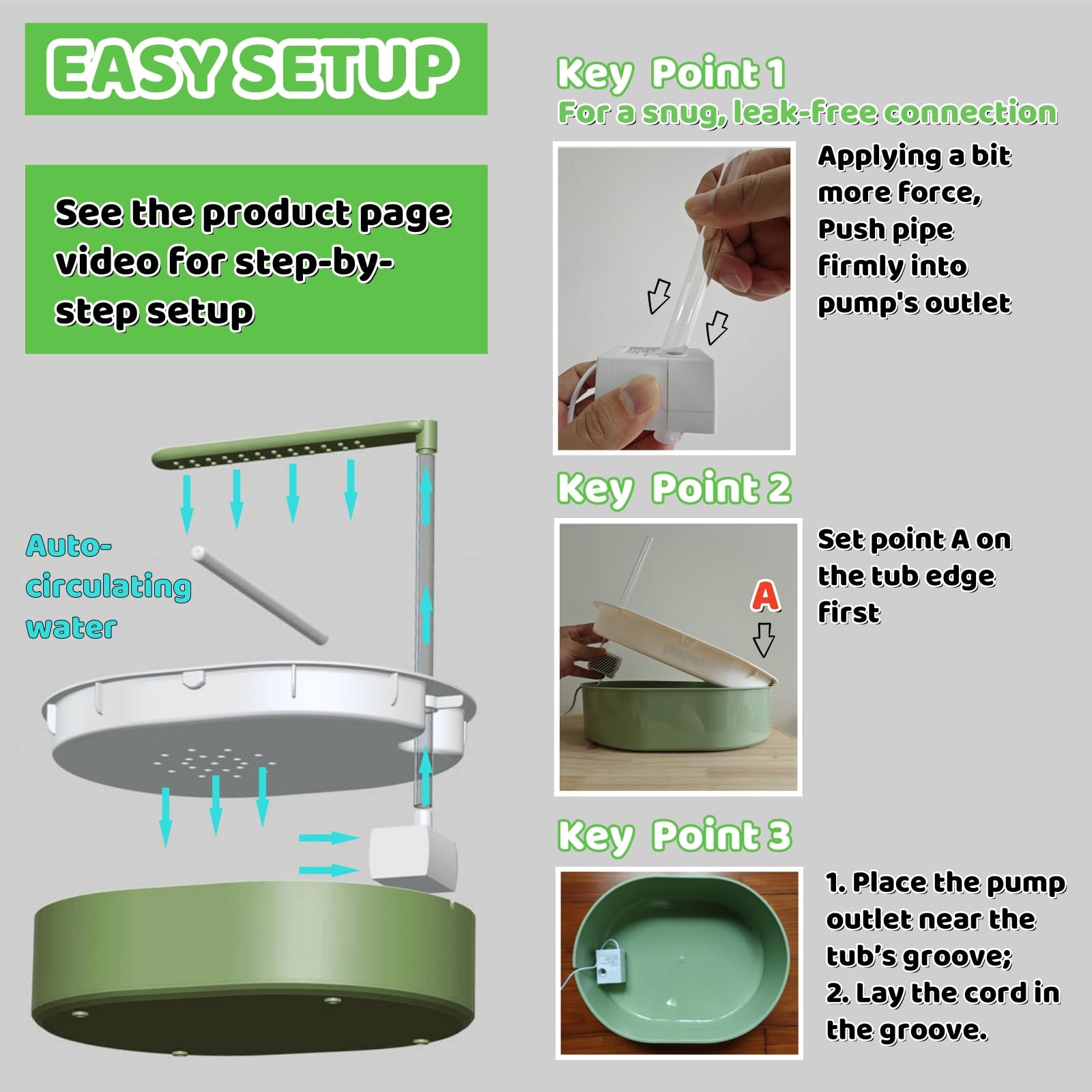 Ianjetty Bird Shower Bath circulating water keeps bath clean
