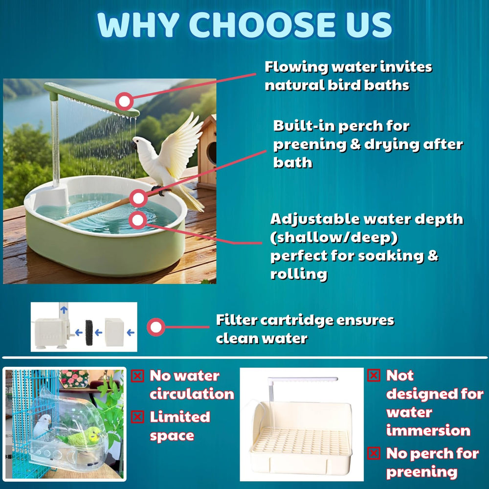 Ianjetty Bird Shower Bath easy setup and cleaning routine