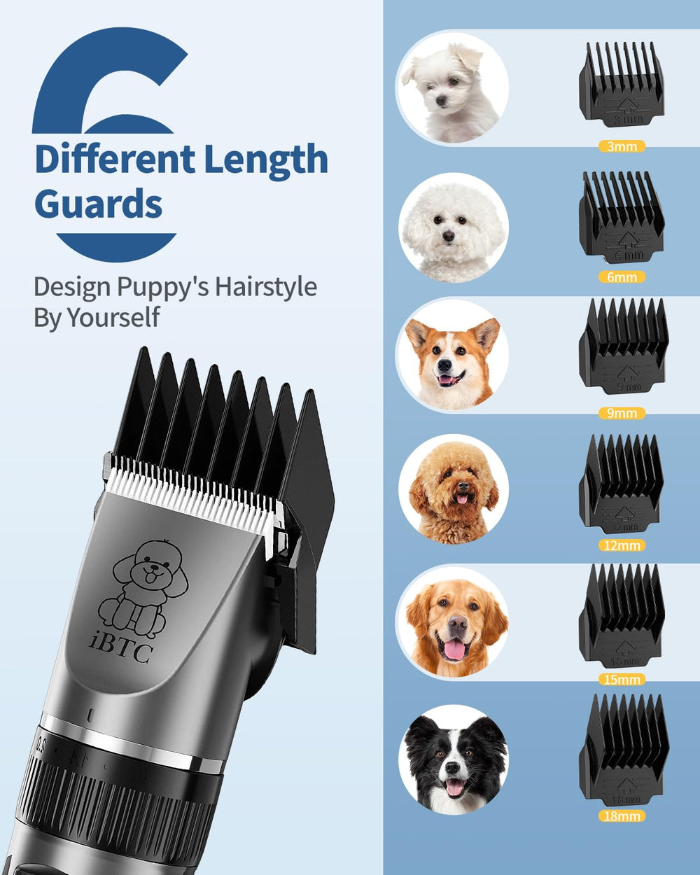 ibtc nail trimmer with 2h runtime for paw care
