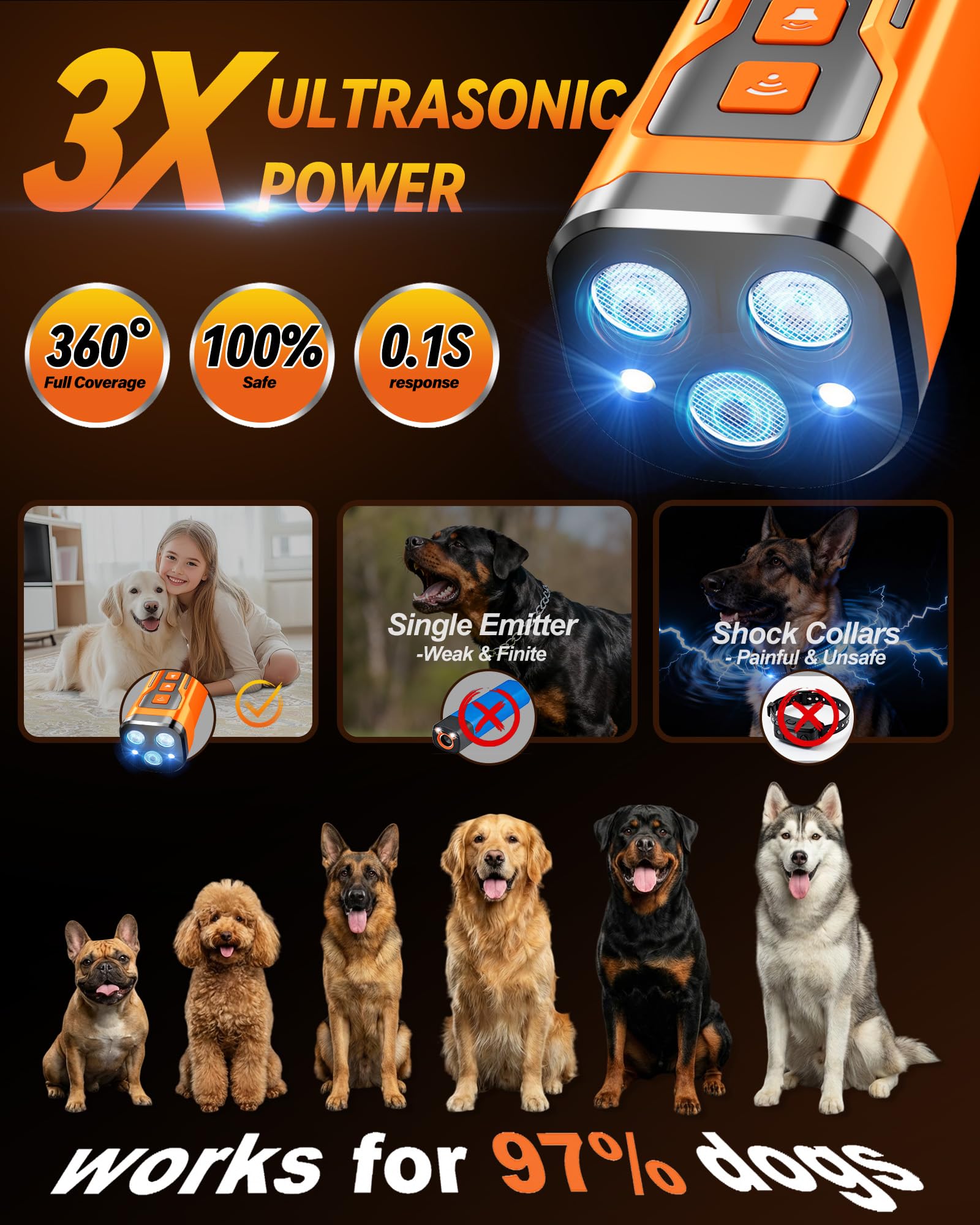 iburr dog bark deterrent remote control enables training up to 33 feet.
