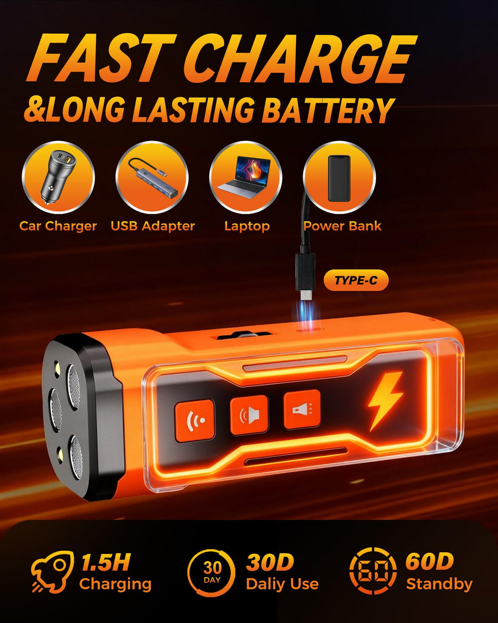 iburr dog bark deterrent USB-C charging for quick, long-lasting readiness.
