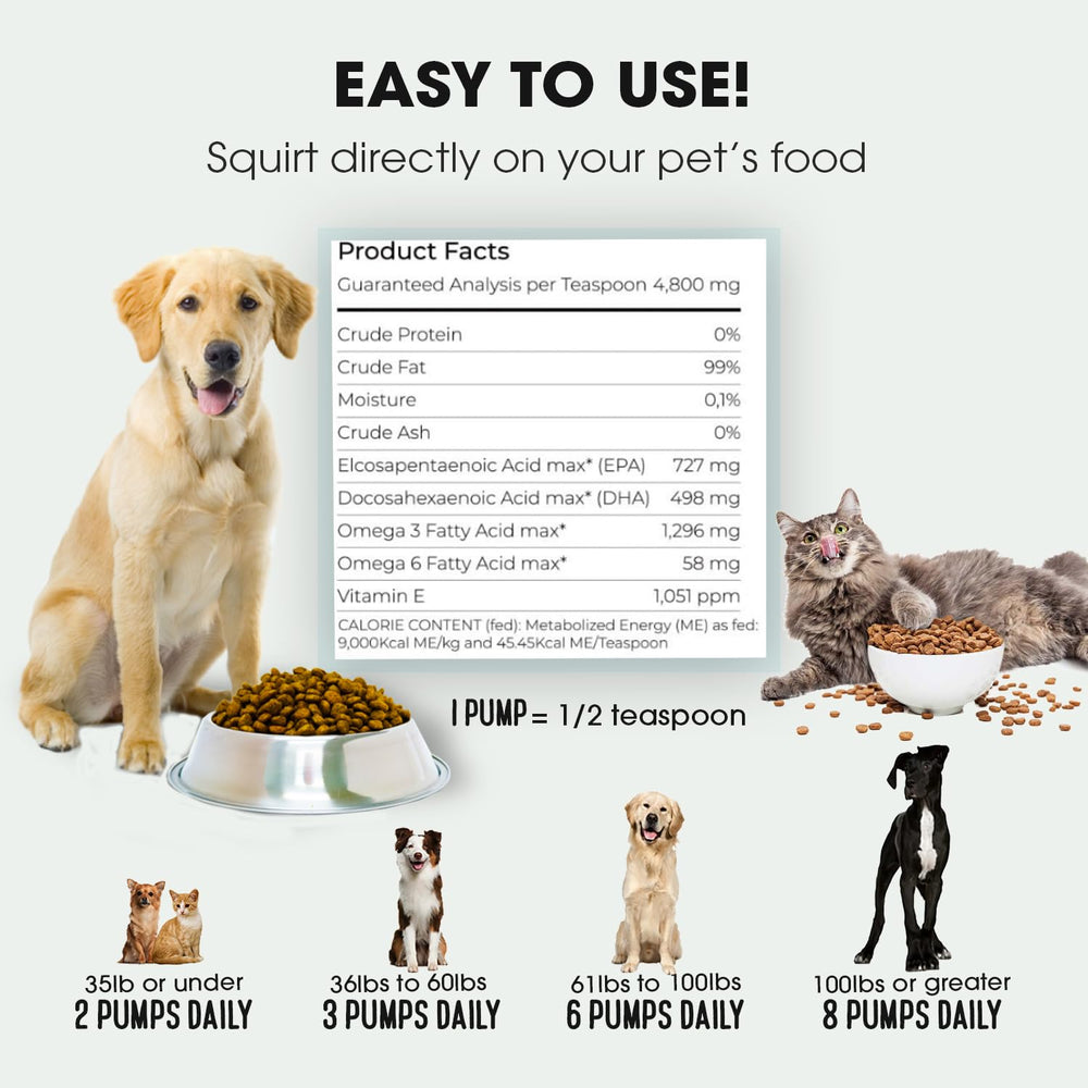 Iceland Pure oil-mealtime mix blends into dog or cat meals.