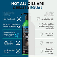 Iceland Pure pump-top usage for easy measured dosing in pets