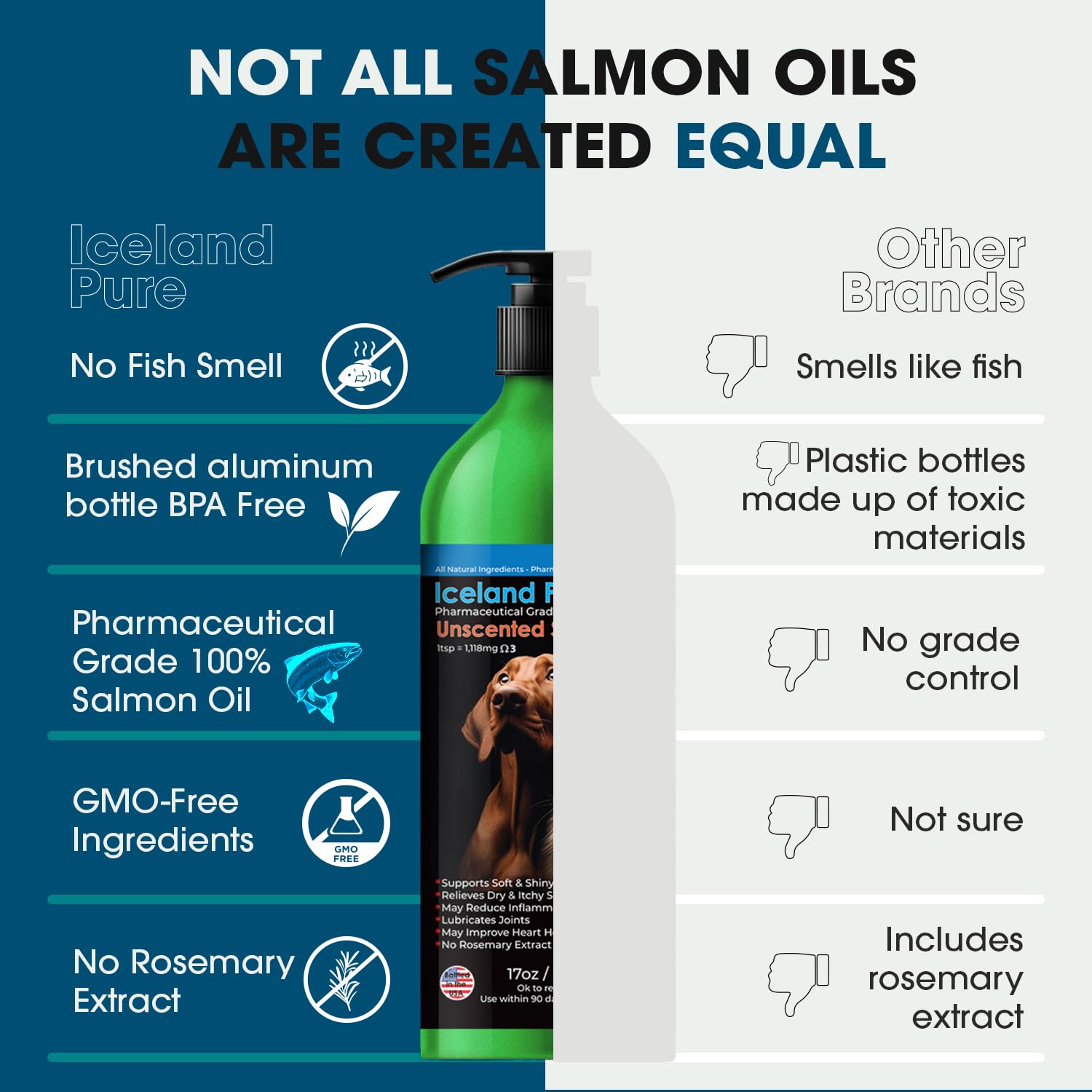 Iceland Pure Salmon Oil coat glow for dogs and cats.