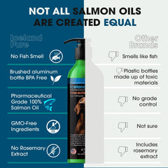Iceland Pure Salmon Oil liquid close-up showing rich color and clarity for meals.