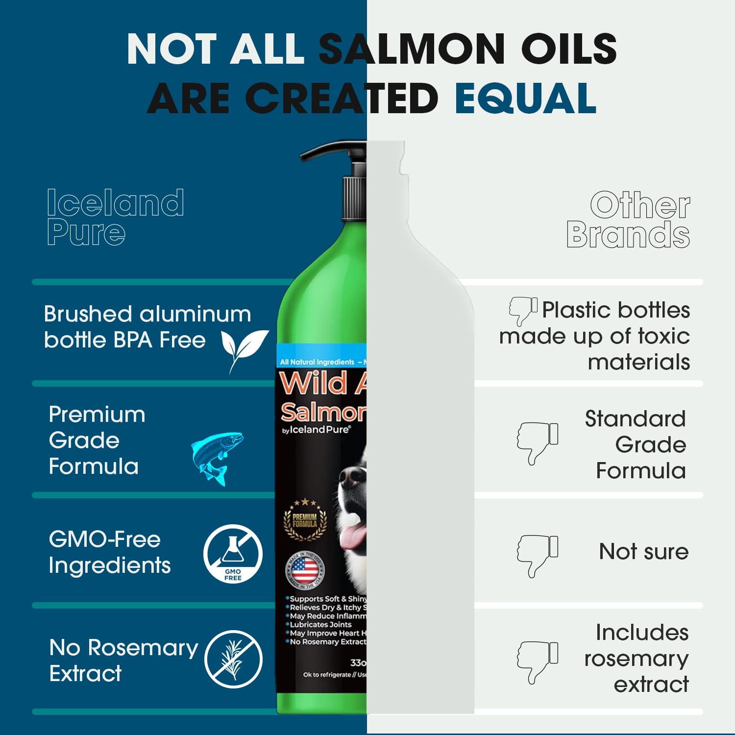Iceland Pure salmon oil and pollock blend label highlighting omega-3 rich formula for pets