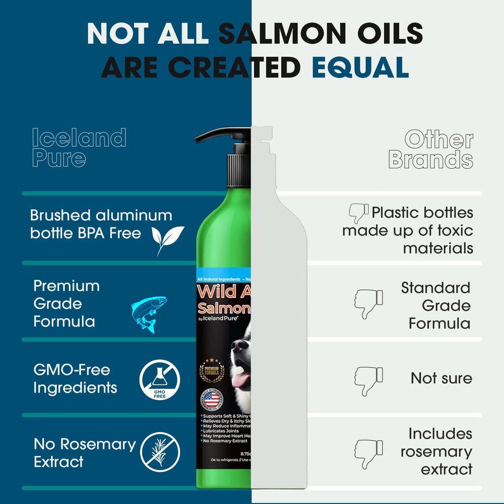 Iceland Pure label close-up showing wild Alaskan salmon and pollock blend for omega-3 support.