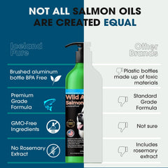 Iceland Pure label close-up showing wild Alaskan salmon and pollock blend for omega-3 support.