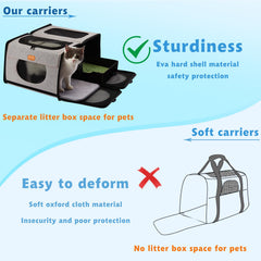 ICREATE.X carrier with breathable mesh on side to keep pets cool.