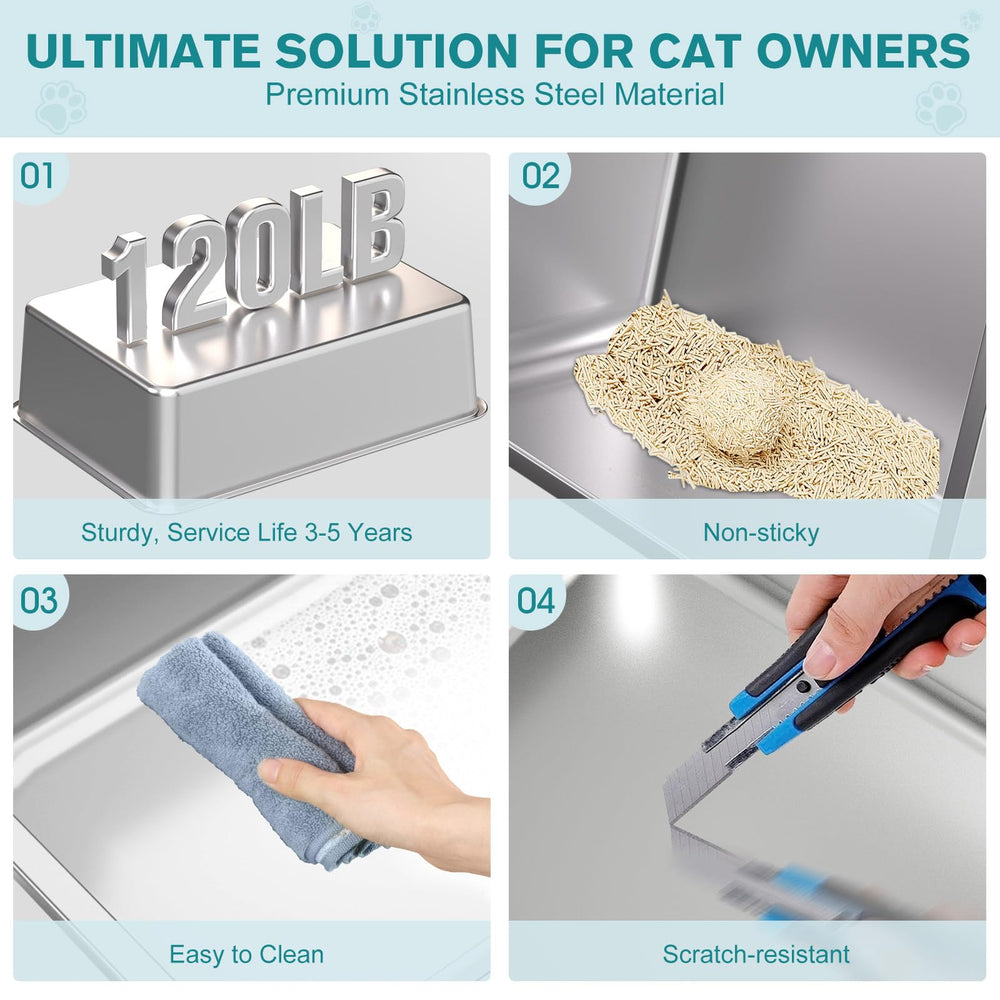 ICYAIR anti-slip pads keep the litter box steady on floors