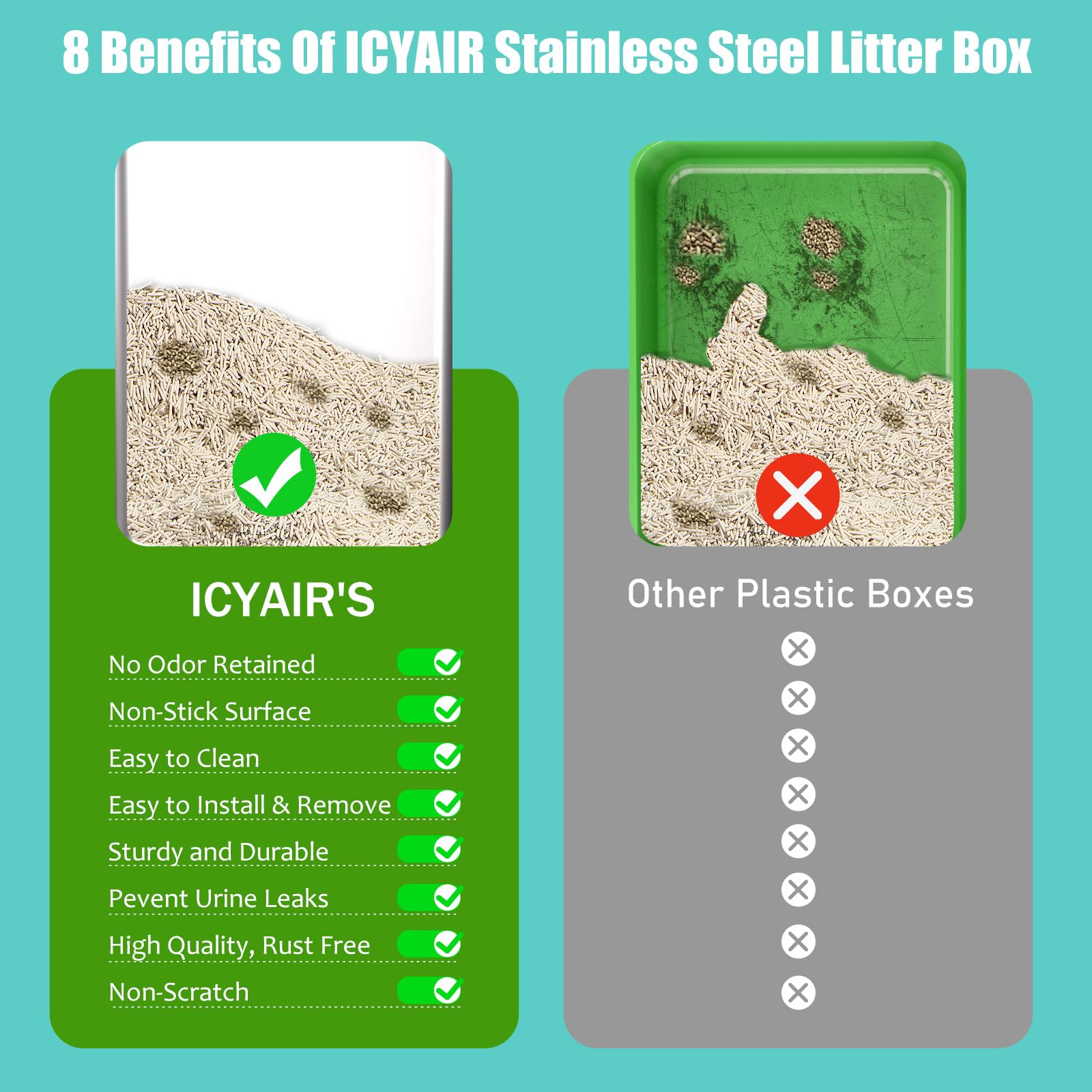 ICYAIR spacious interior supports two cats for less mess.