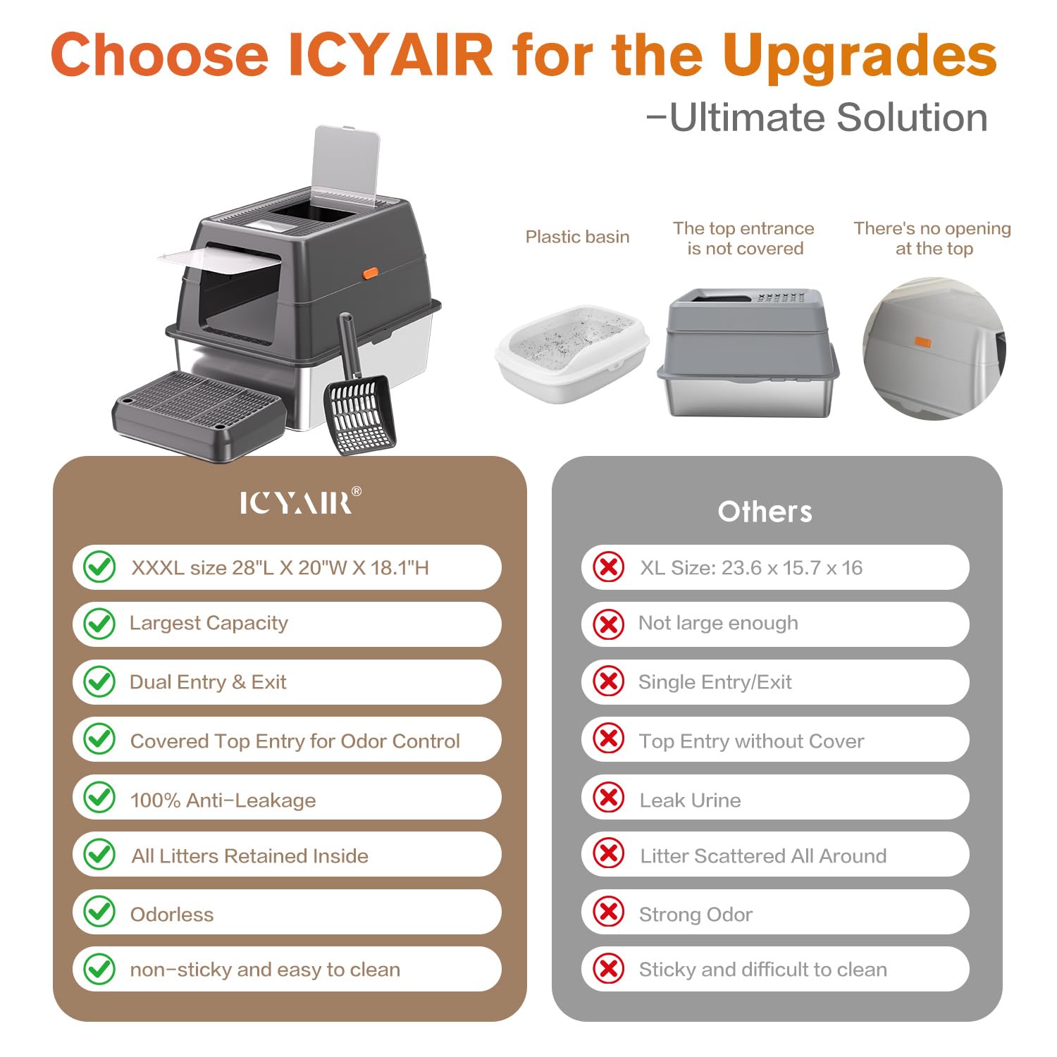 ICYAIR XXXL deodorizer compartment for extra freshness between cleanings