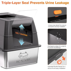 ICYAIR XXXL top-entry option for convenient scooping and use