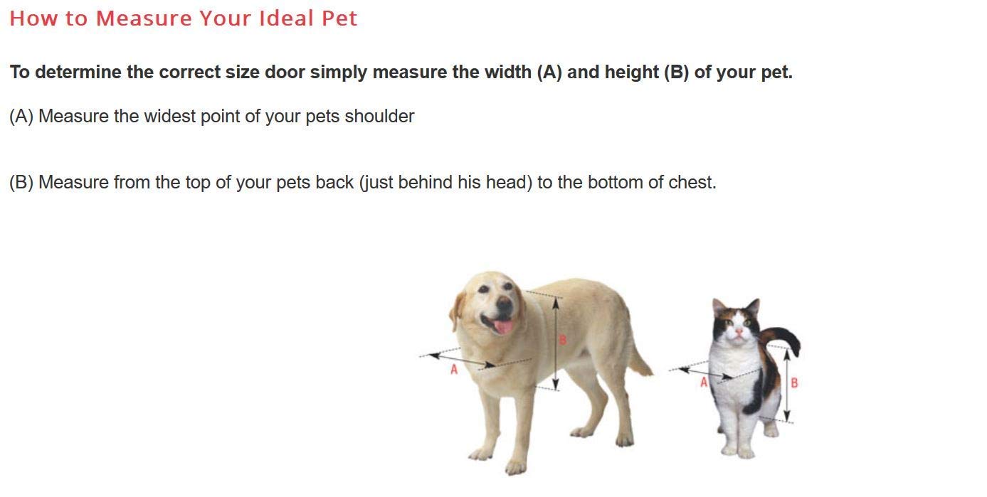 Ideal Pet Products window pet door flap in clear vinyl for pet visibility