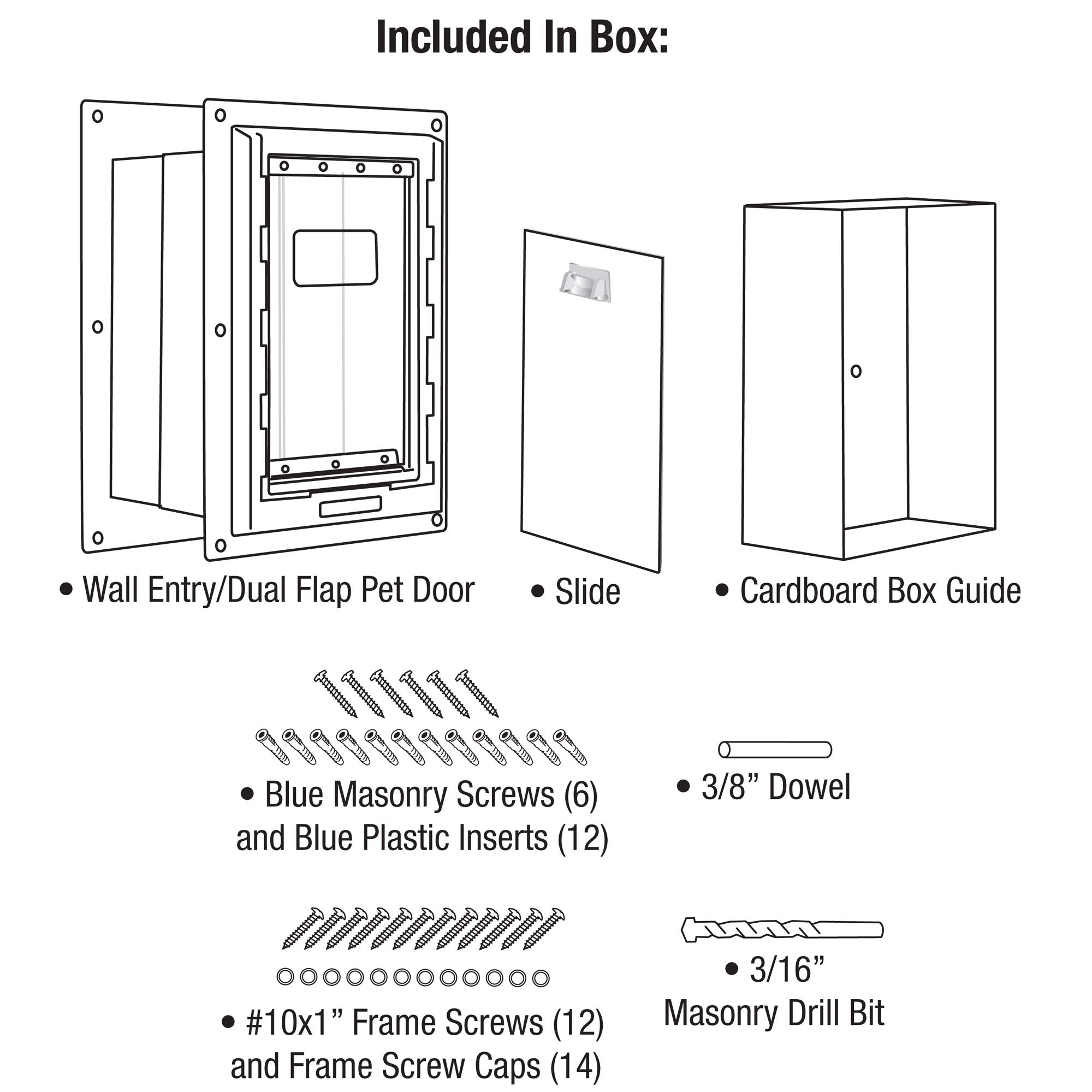 Ideal Pet Products complete package includes hardware, template, and clear instructions.