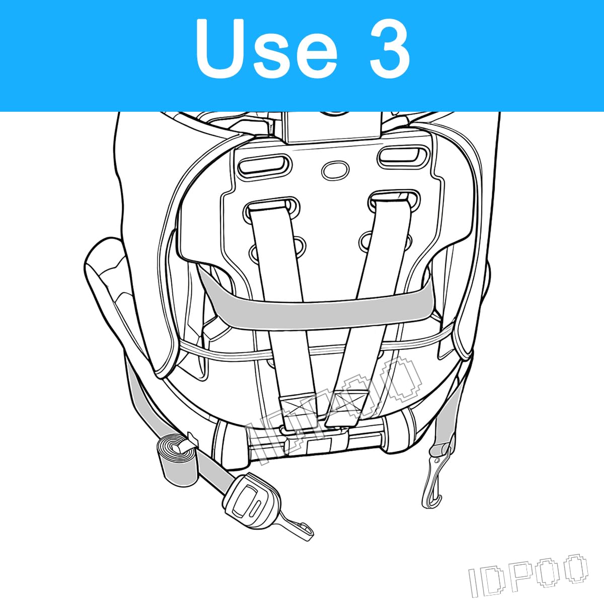 Idpoo connected to vehicle anchors enabling flexible travel setups.