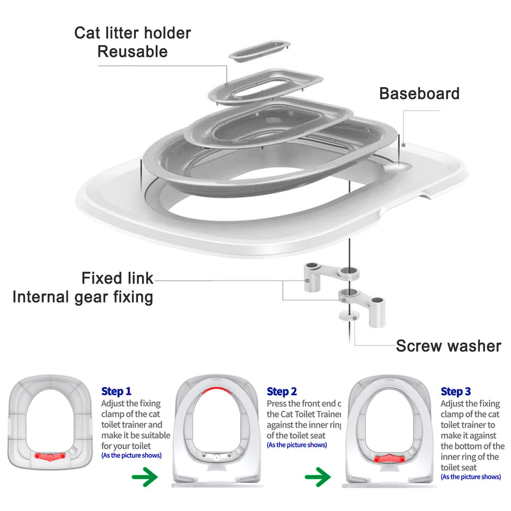 IFASHIHOME eco-friendly ABS material emphasizes safety and durability in everyday use.