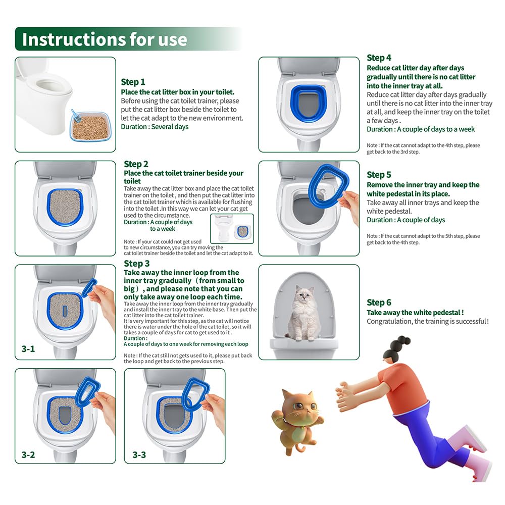 IFASHIHOME reusable cleaning kit helps you reduce waste and manage pet routines.