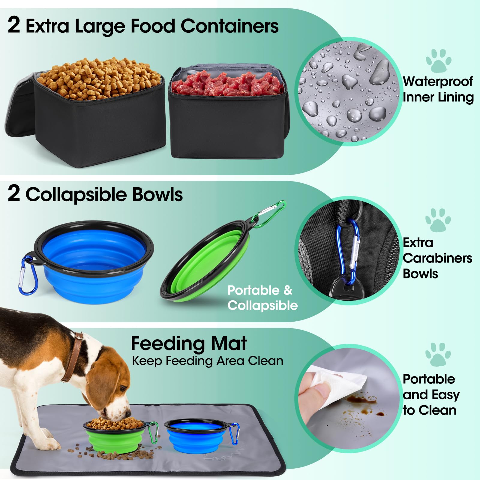 IGOLUMON airline approved travel kit fits under seats for pet travel