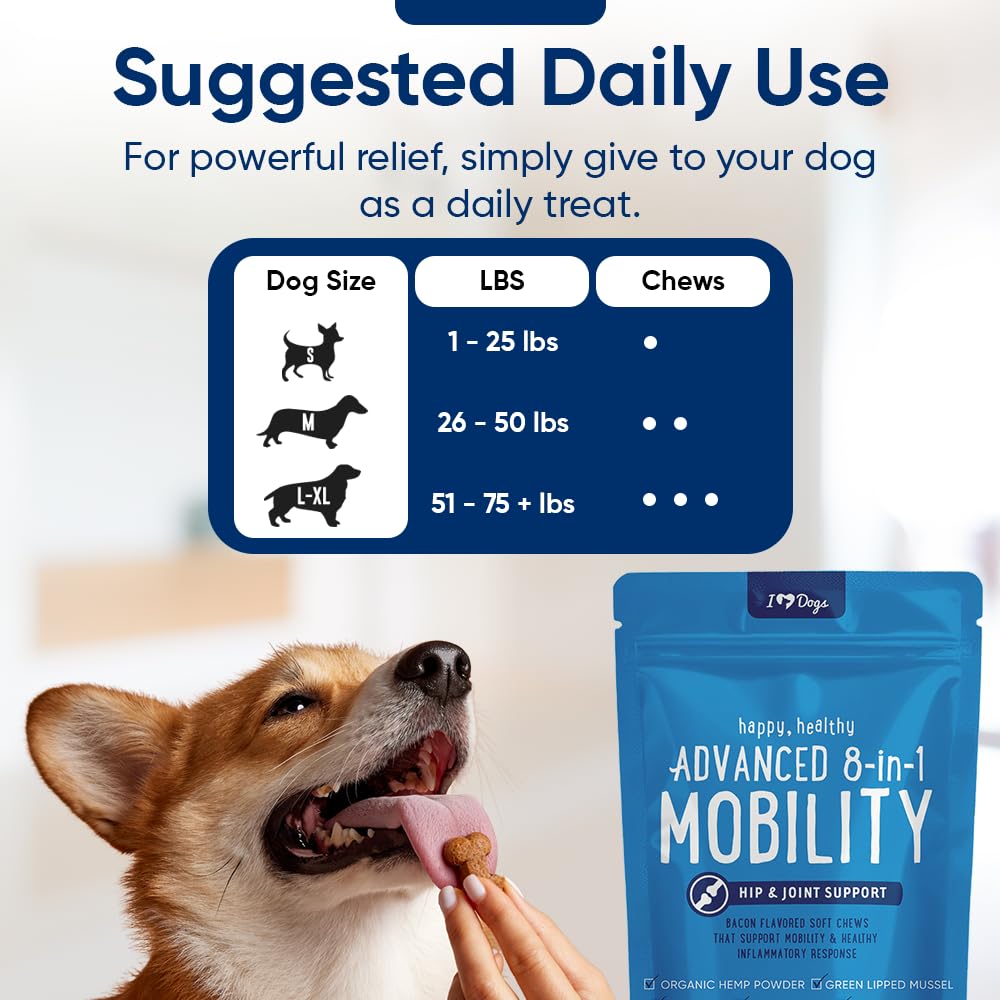 iHeartDogs cold press extrusion graphic representing high ingredient viability