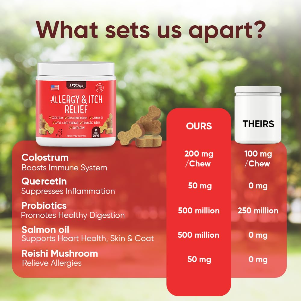 iHeartDogs Colostrum Probiotics for Dogs promoting gut balance and immune nourishment